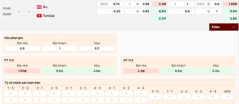 Tỷ lệ kèo Austria vs Tunisia