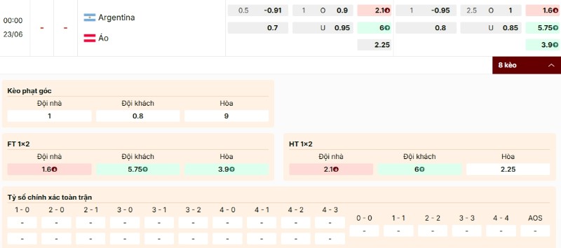 Bảng kèo Argentina vs Áo